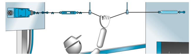 Pull - rope alarm function
